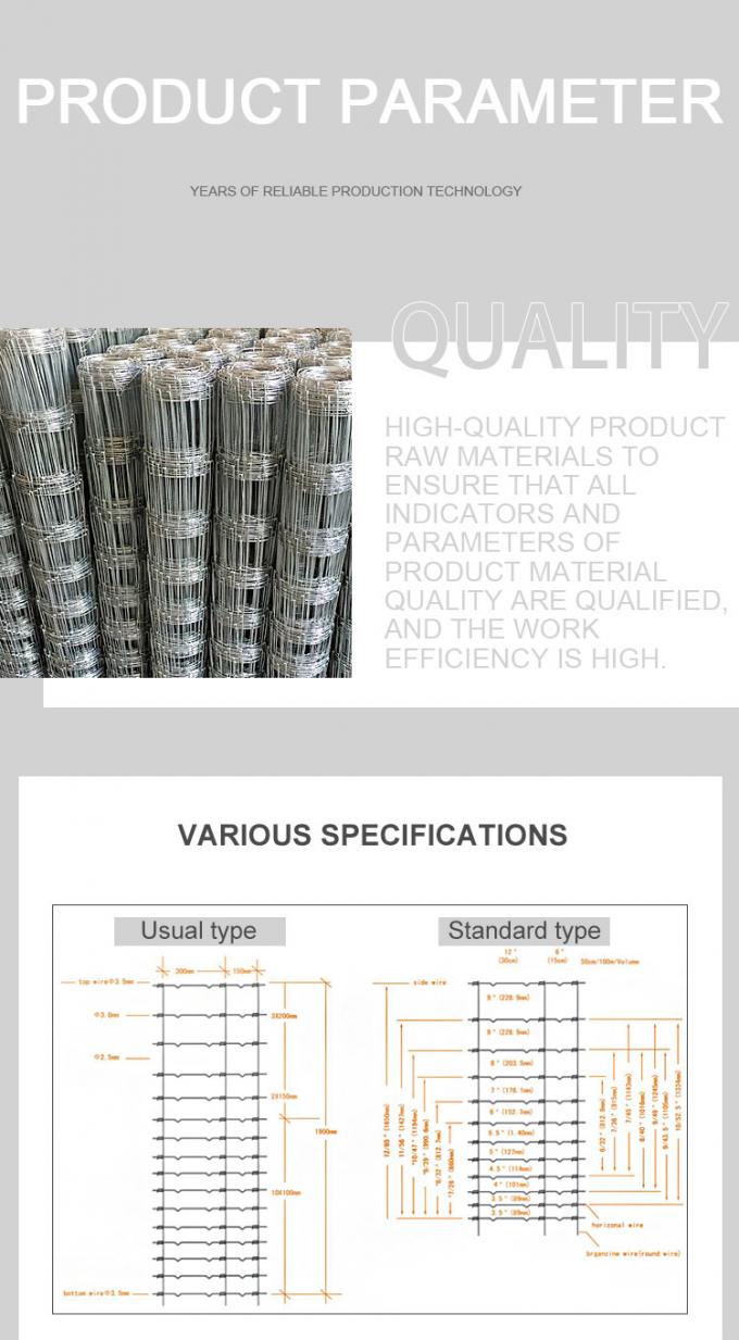 últimas noticias de la compañía sobre El metal del ganado de las cercas baratas en venta de la granja de la cerca galvanizada sumergida caliente Fencing, del enrejado y de las puertas del acero no apoya 2.0-2.8m m  0