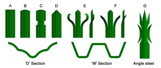 últimas noticias de la compañía sobre La valla de estacas de acero galvanizada pesada Uganda Palisade Fencing artesona  0
